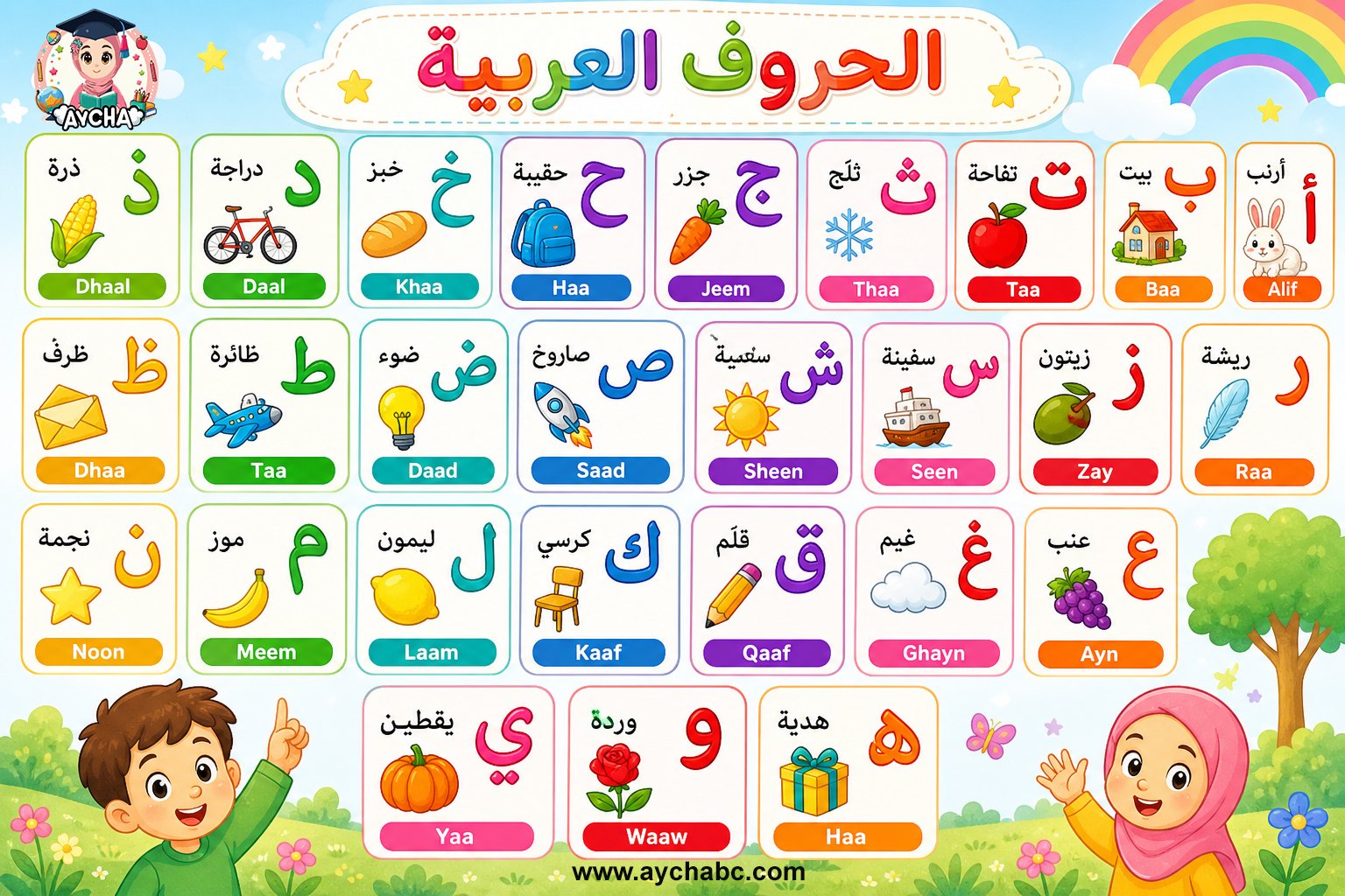 حروف اللغة العربية